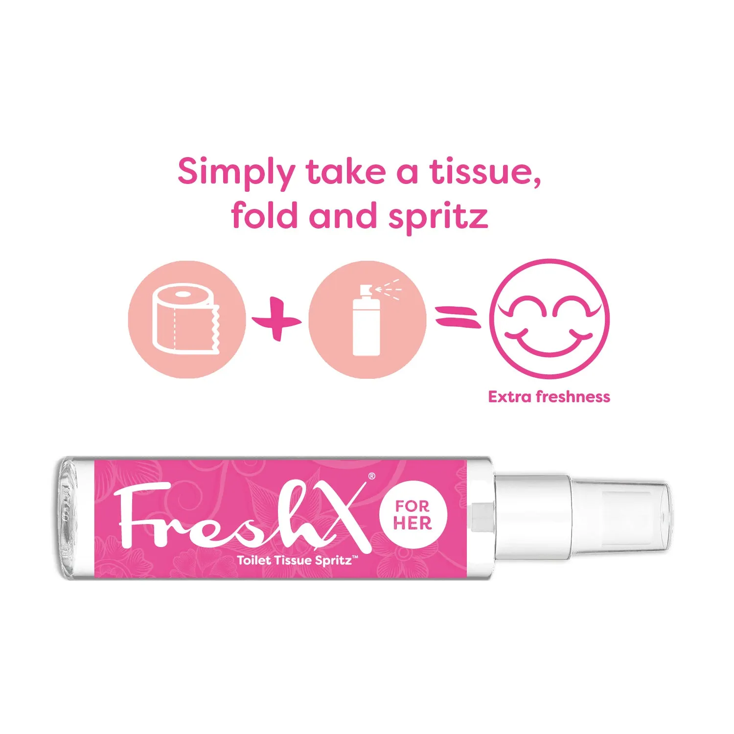 FreshX for HER Toilet pH balanced Toilet Paper Spray - Eco Friendly Wet Wipe Alternative