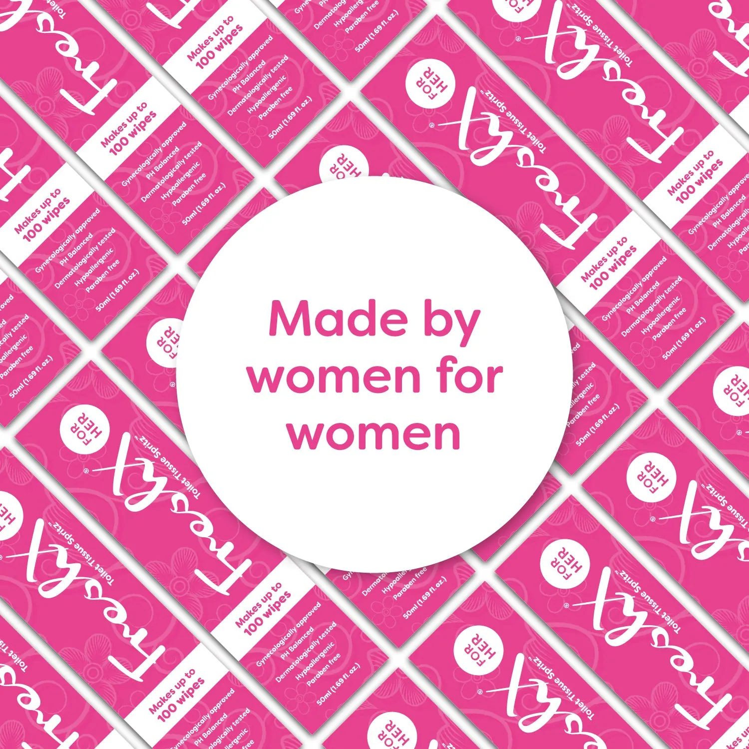 FreshX for HER Toilet pH balanced Toilet Paper Spray - Eco Friendly Wet Wipe Alternative