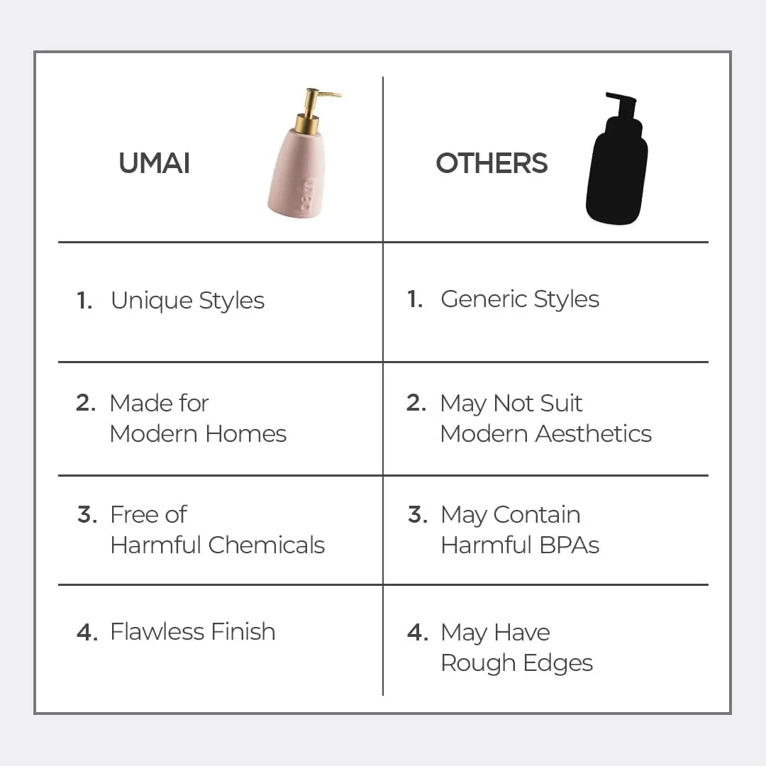 UMAI Liquid Soap Dispenser | Stoneware | Bathroom Sanitizer, Lotion, Shampoo Dispenser | Ceramic Handwash Bottle for Kitchen | Soap Dispenser for Wash Basin | Bathroom Accessories | Pink | 320 ml